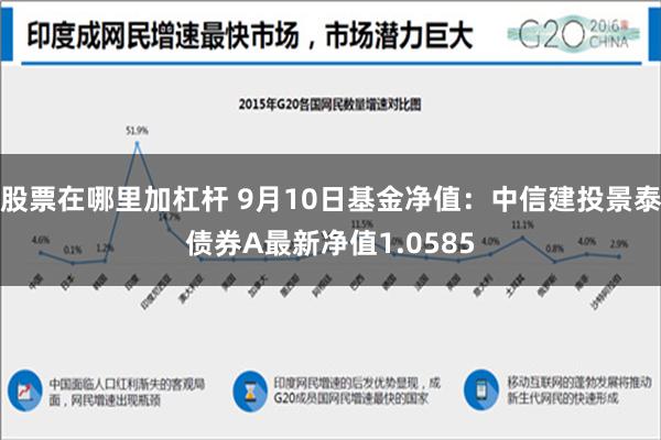 股票在哪里加杠杆 9月10日基金净值：中信建投景泰债券A最新净值1.0585