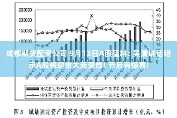 成都期货配资公司 9月13日A股猛料: 吴清讲话暗示A股将迎重大新变局! 节后有惊喜!