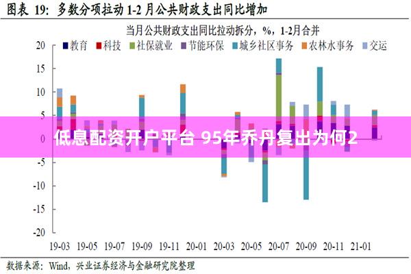 低息配资开户平台 95年乔丹复出为何2