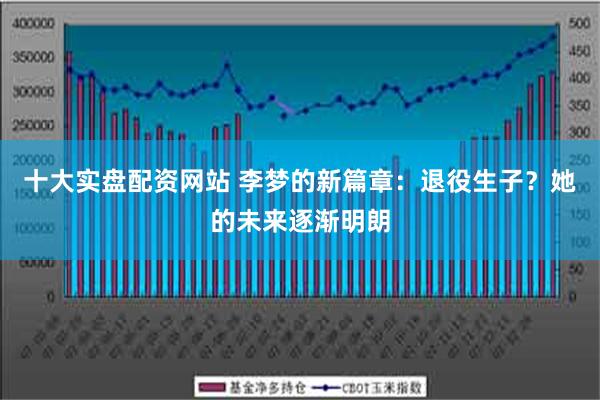 十大实盘配资网站 李梦的新篇章：退役生子？她的未来逐渐明朗