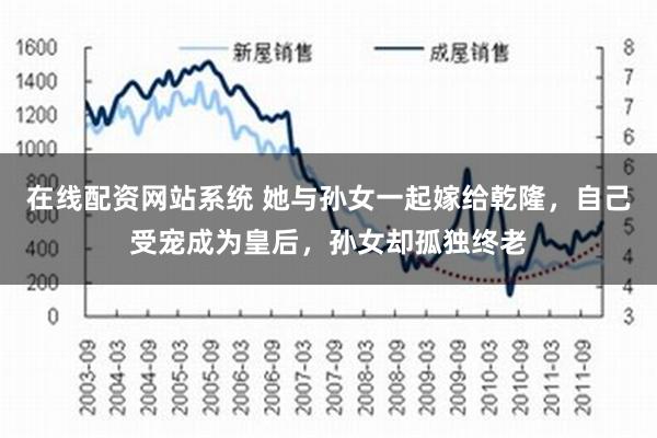 在线配资网站系统 她与孙女一起嫁给乾隆，自己受宠成为皇后，孙女却孤独终老