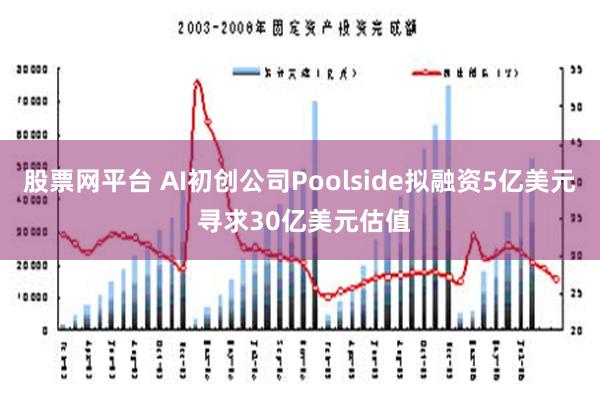 股票网平台 AI初创公司Poolside拟融资5亿美元 寻求30亿美元估值