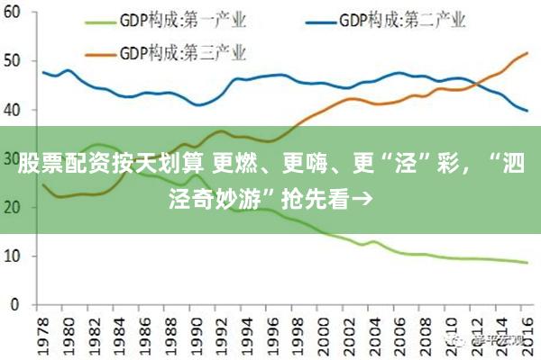 股票配资按天划算 更燃、更嗨、更“泾”彩，“泗泾奇妙游”抢先看→
