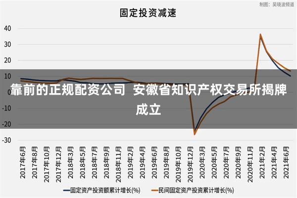 靠前的正规配资公司  安徽省知识产权交易所揭牌成立