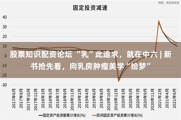 股票知识配资论坛 “乳”此追求，就在中六 | 新书抢先看，向乳房肿瘤美学“绘梦”