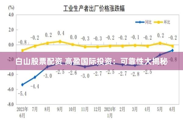 白山股票配资 高盈国际投资：可靠性大揭秘