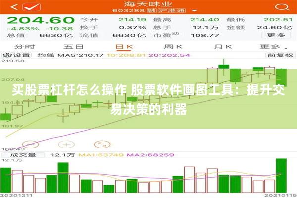 买股票杠杆怎么操作 股票软件画图工具：提升交易决策的利器