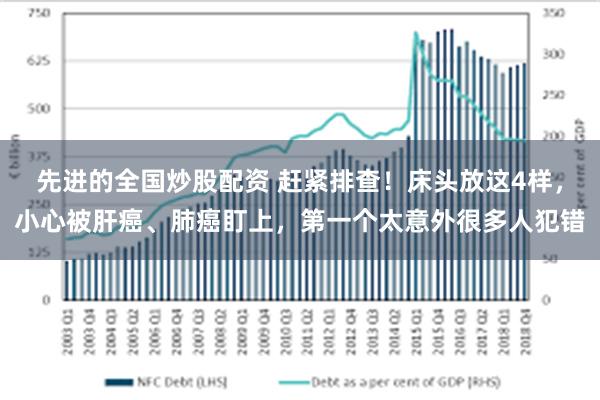 先进的全国炒股配资 赶紧排查！床头放这4样，小心被肝癌、肺癌盯上，第一个太意外很多人犯错