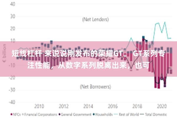 短线杠杆 来说说刚发布的荣耀GT。 GT系列专注性能，从数字系列脱离出来，也可