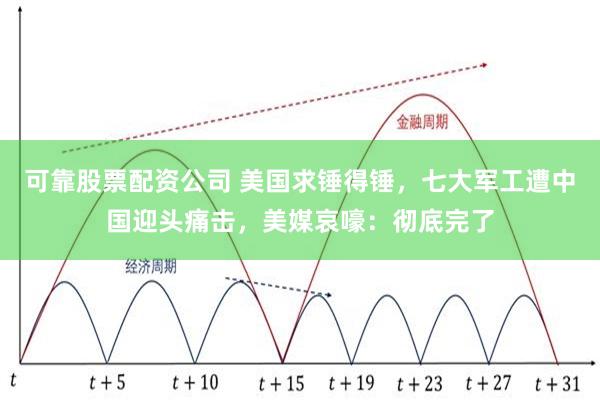 可靠股票配资公司 美国求锤得锤，七大军工遭中国迎头痛击，美媒哀嚎：彻底完了