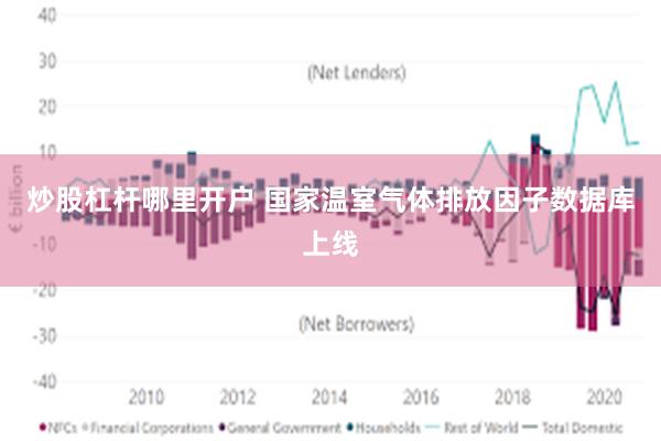 炒股杠杆哪里开户 国家温室气体排放因子数据库上线
