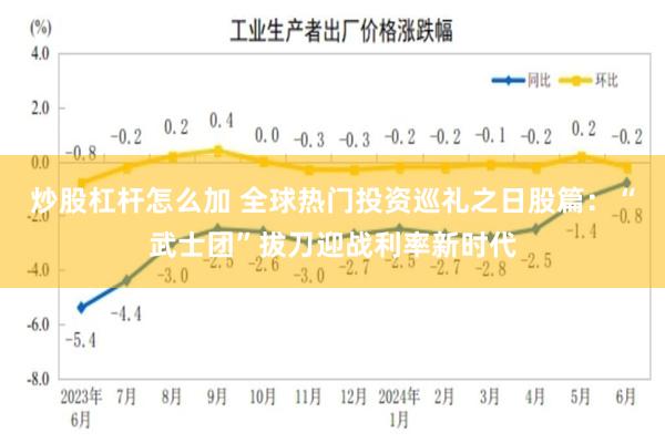 炒股杠杆怎么加 全球热门投资巡礼之日股篇：“武士团”拔刀迎战利率新时代