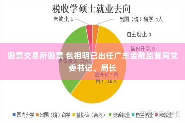 股票交易所股票 包祖明已出任广东金融监管局党委书记、局长