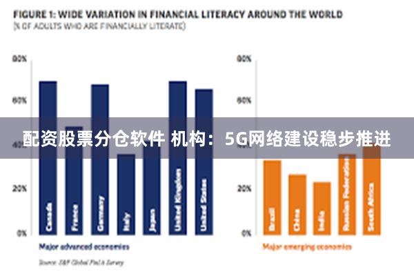 配资股票分仓软件 机构：5G网络建设稳步推进