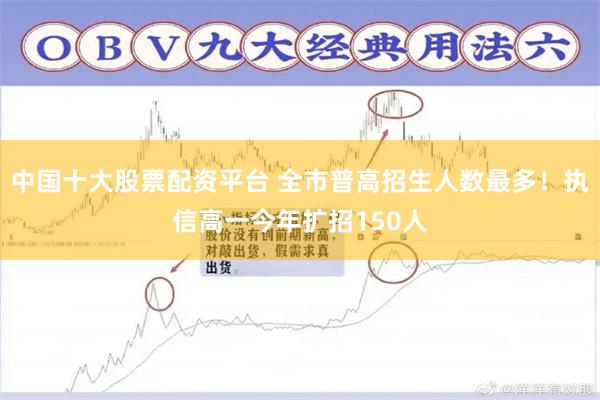 中国十大股票配资平台 全市普高招生人数最多！执信高一今年扩招150人