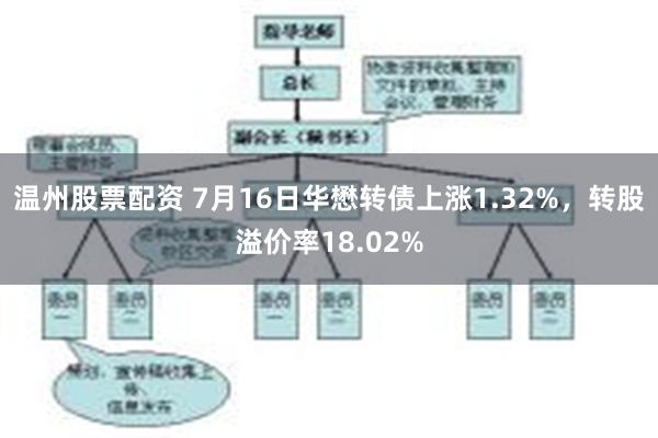 温州股票配资 7月16日华懋转债上涨1.32%，转股溢价率18.02%