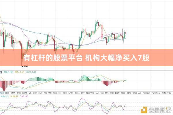 有杠杆的股票平台 机构大幅净买入7股