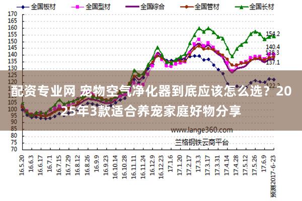 配资专业网 宠物空气净化器到底应该怎么选？2025年3款适合养宠家庭好物分享